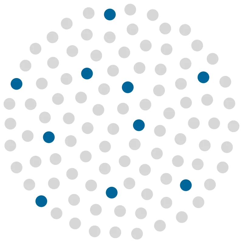 How Much of the Internet Is Written With AI?